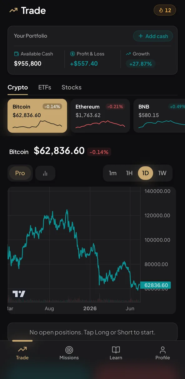 Alphacent trade screen with a paper-money portfolio, crypto, ETFs and stocks tabs, and a live Bitcoin chart